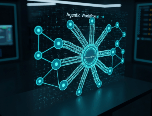 Agentic Workflows: The Next Frontier of AI Automation and Enterprise Process Transformation